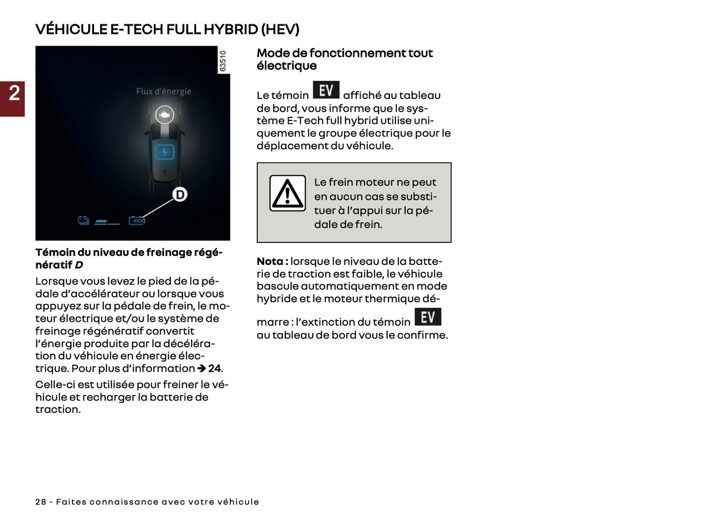 2025 Renault Rafale Manuel du propriétaire | Français