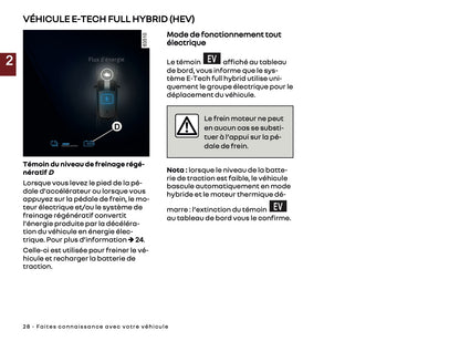 2025 Renault Rafale Manuel du propriétaire | Français