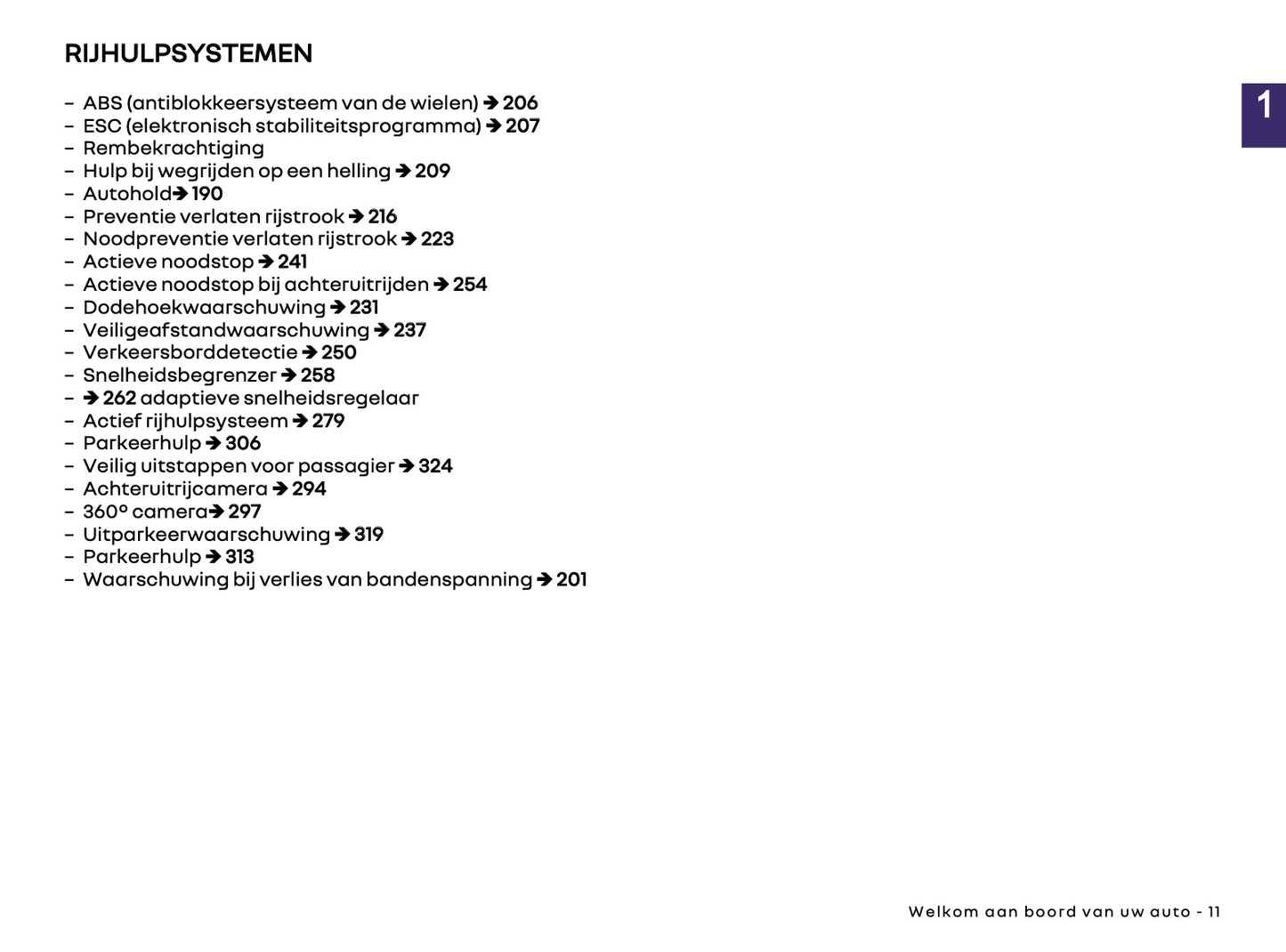 2025 Renault Rafale Gebruikershandleiding | Nederlands