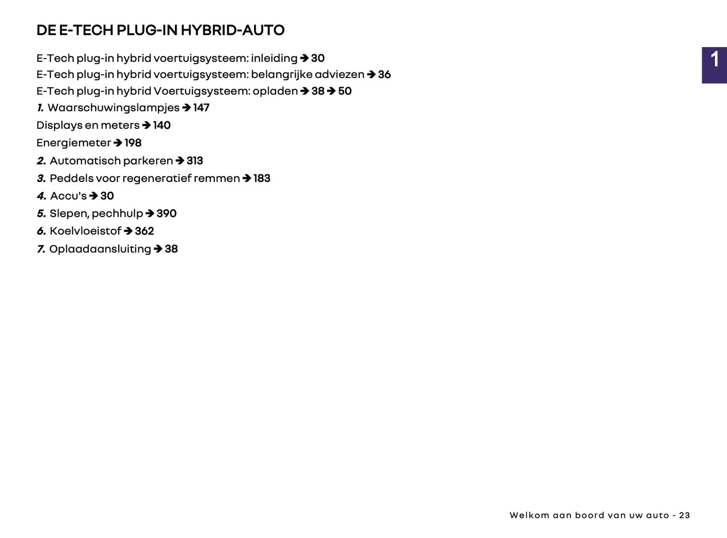 2025 Renault Rafale Gebruikershandleiding | Nederlands