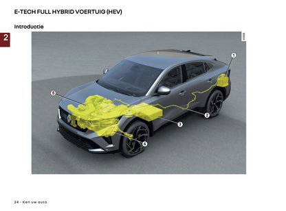 2025 Renault Rafale Gebruikershandleiding | Nederlands