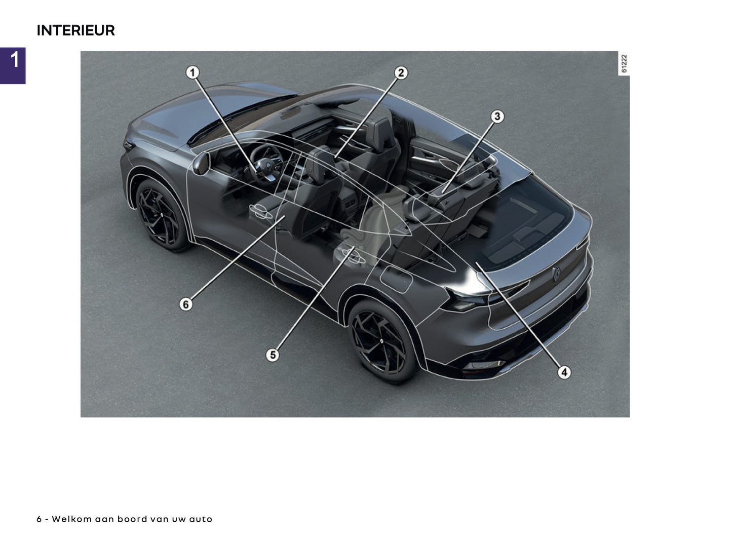 2025 Renault Rafale Gebruikershandleiding | Nederlands