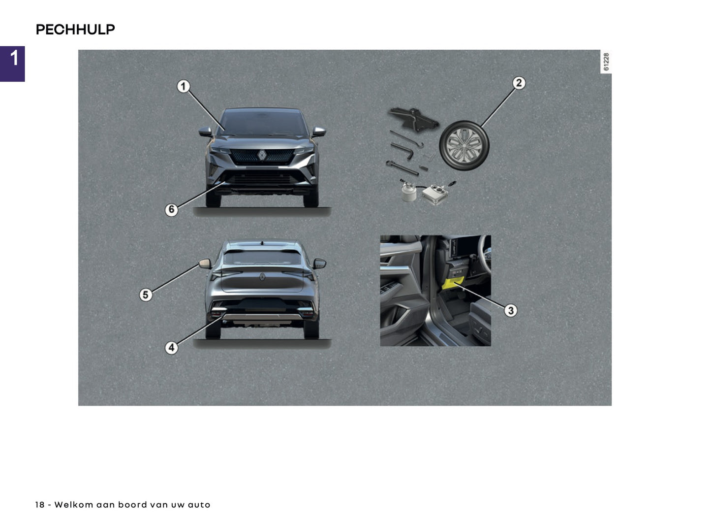 2026 Renault Rafale Owner's Manual | Dutch