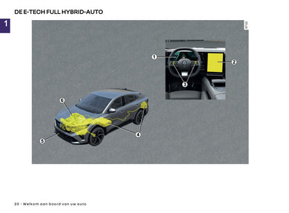 2026 Renault Rafale Owner's Manual | Dutch