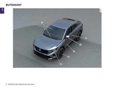 2026 Renault Rafale Owner's Manual | Dutch