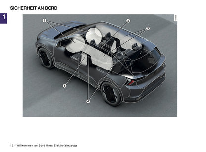2024-2025 Renault Scenic E-Tech Owner's Manual | German