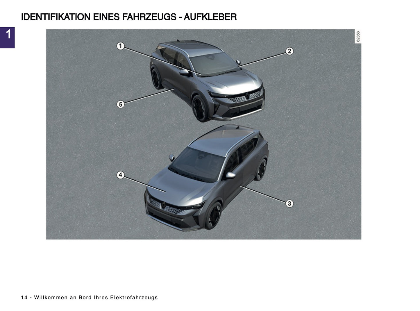 2024-2025 Renault Scenic E-Tech Owner's Manual | German