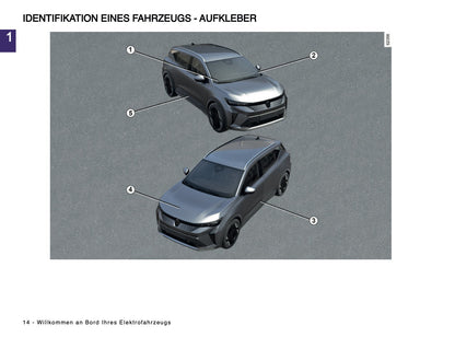 2024-2025 Renault Scenic E-Tech Owner's Manual | German