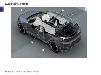 2024-2025 Renault Scenic E-Tech Manuel du propriétaire | Français