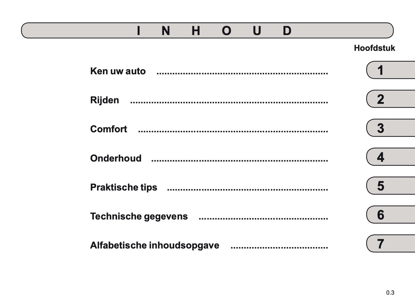 2018-2019 Renault Scenic/Grand Scenic Gebruikershandleiding | Nederlands