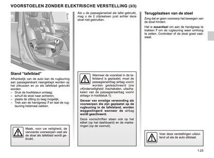2022-2023 Renault Scenic Gebruikershandleiding | Nederlands