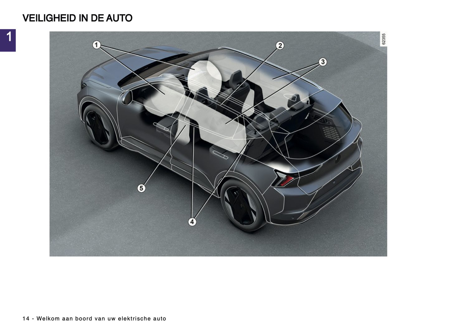 2023-2024 Renault Scenic E-Tech Gebruikershandleiding | Nederlands