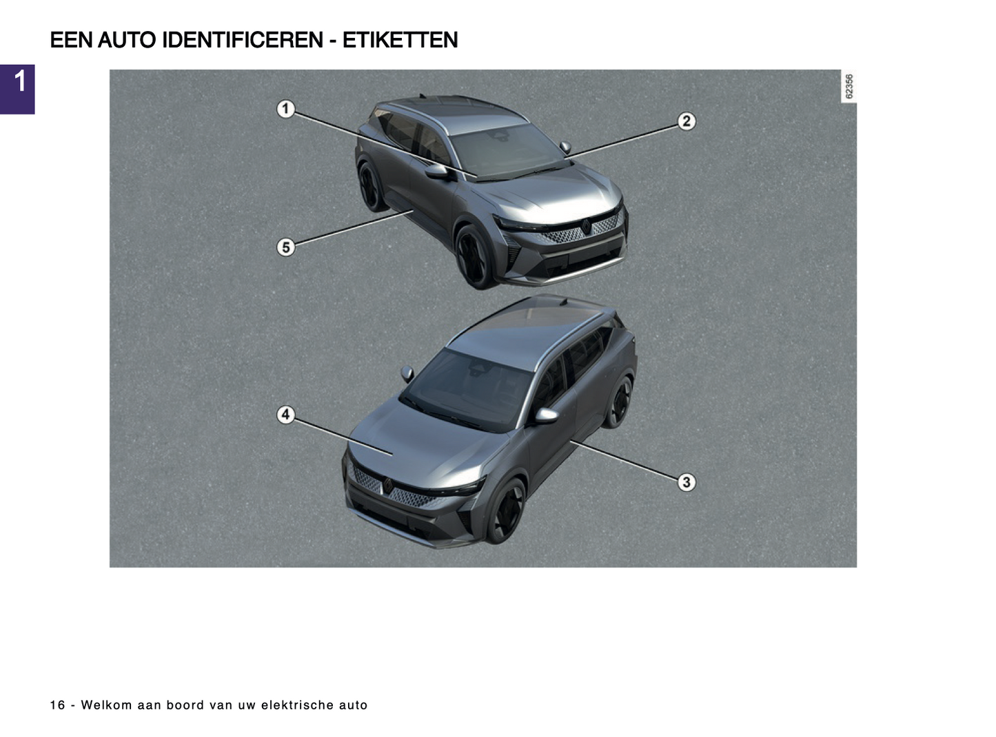 2023-2024 Renault Scenic E-Tech Gebruikershandleiding | Nederlands