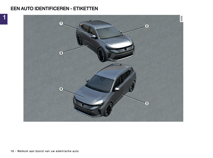 2023-2024 Renault Scenic E-Tech Gebruikershandleiding | Nederlands