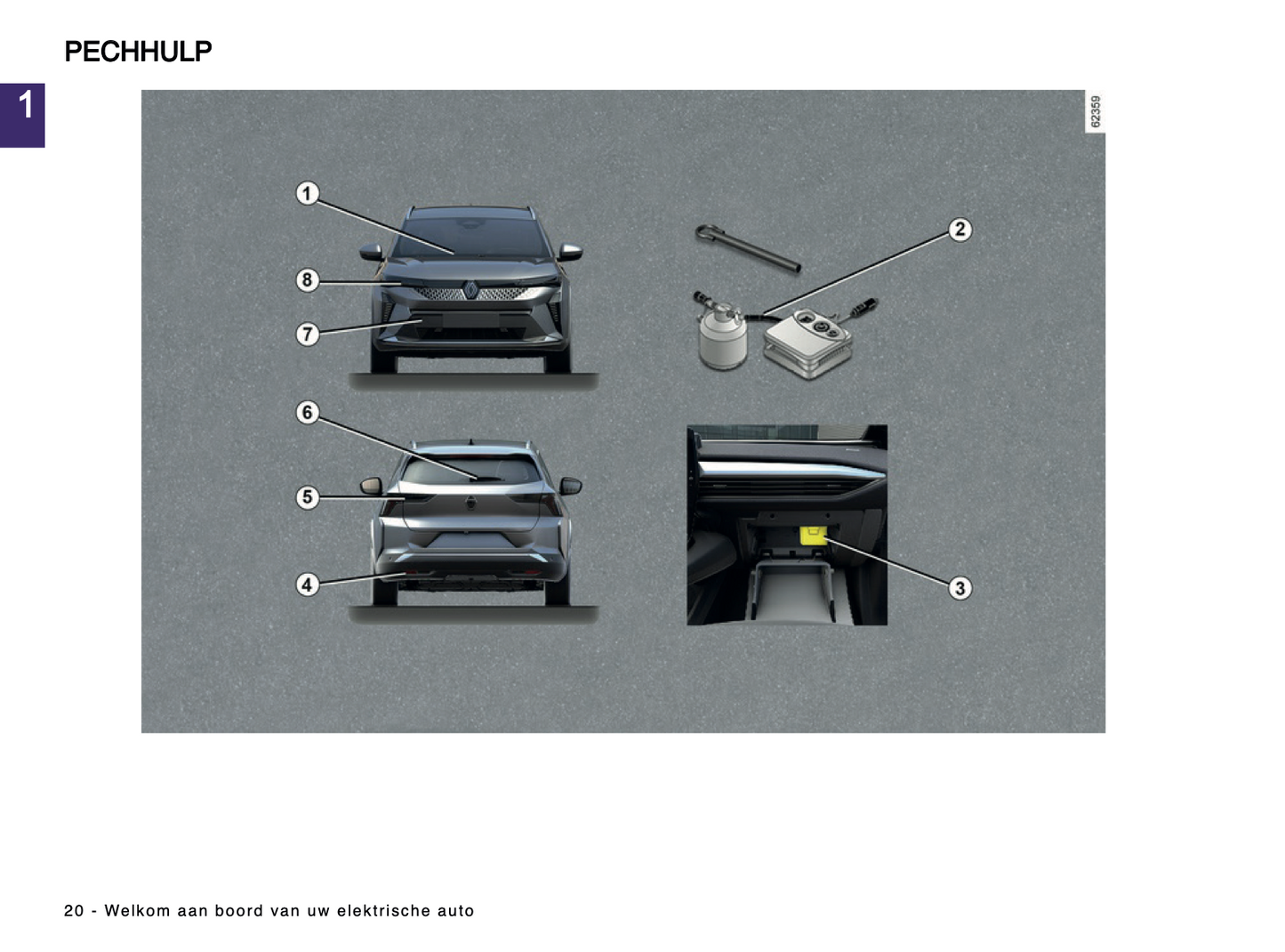 2023-2024 Renault Scenic E-Tech Gebruikershandleiding | Nederlands