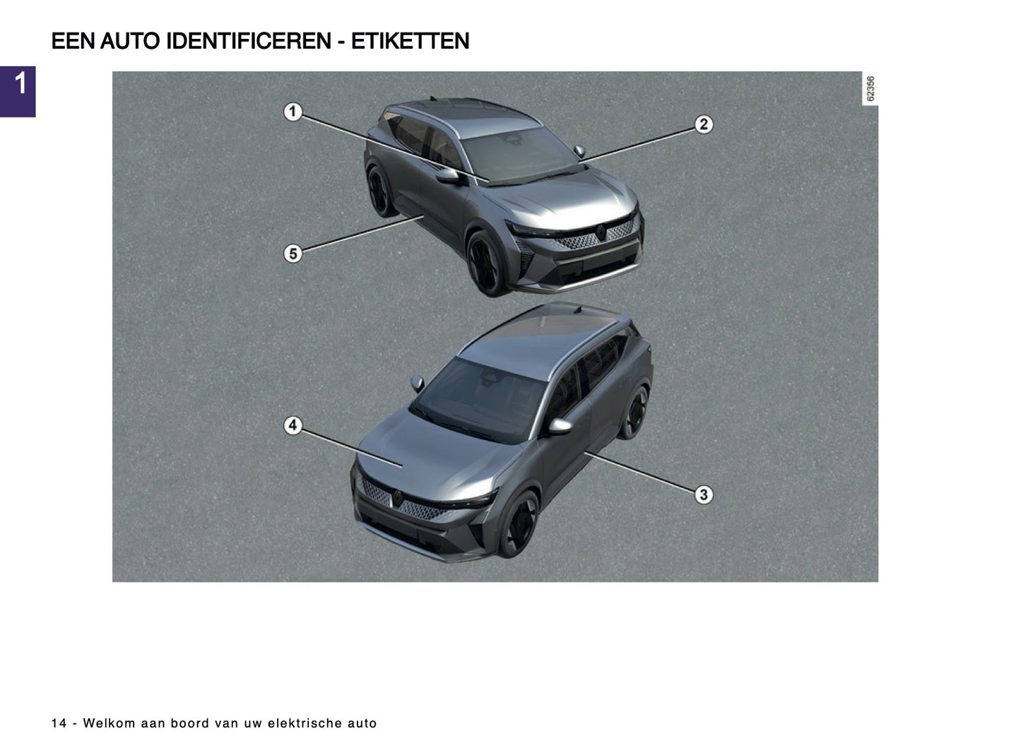 2024-2025 Renault Scenic E-Tech Gebruikershandleiding | Nederlands