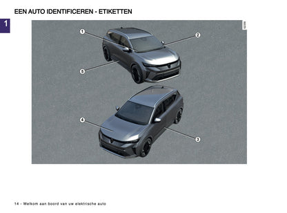 2024-2025 Renault Scenic E-Tech Gebruikershandleiding | Nederlands