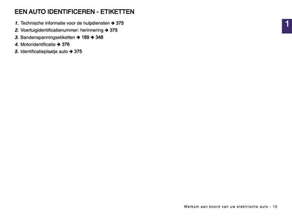 2024-2025 Renault Scenic E-Tech Gebruikershandleiding | Nederlands
