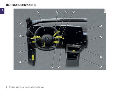 2024-2025 Renault Scenic E-Tech Gebruikershandleiding | Nederlands