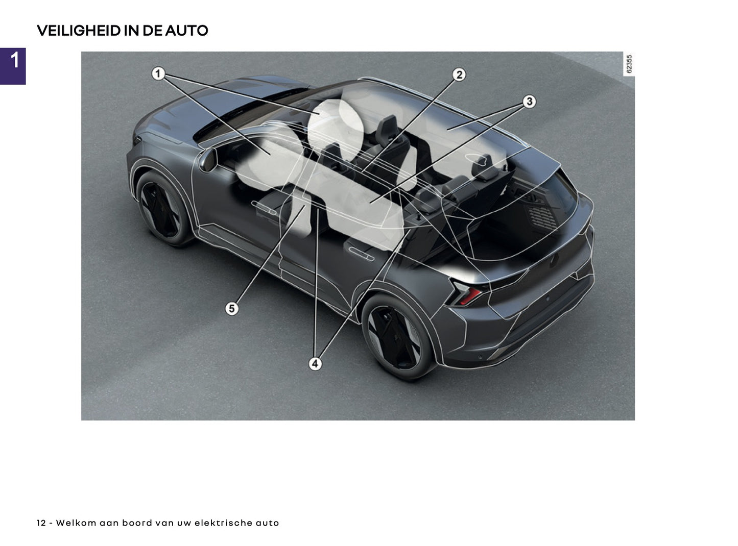 2025-2026 Renault Scenic E-Tech Electric Gebruikershandleiding | Nederlands