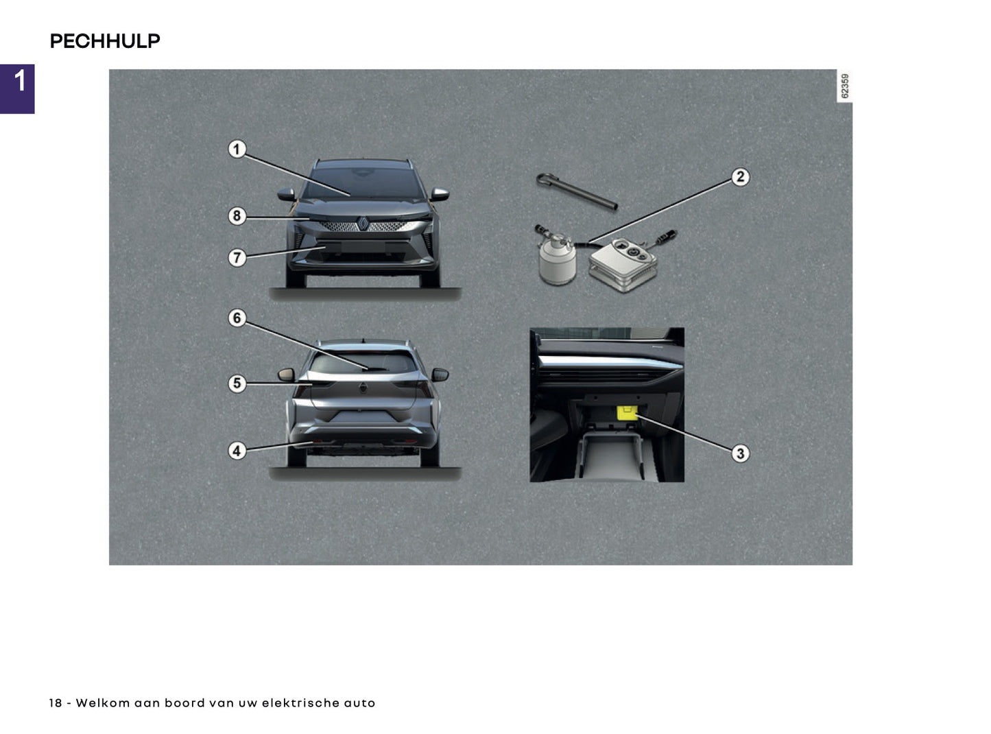 2025-2026 Renault Scenic E-Tech Electric Gebruikershandleiding | Nederlands