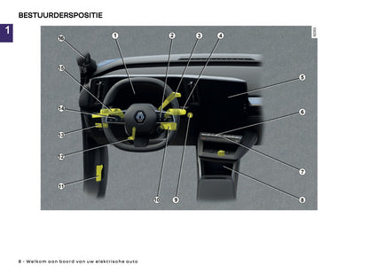 2025-2026 Renault Scenic E-Tech Electric Gebruikershandleiding | Nederlands