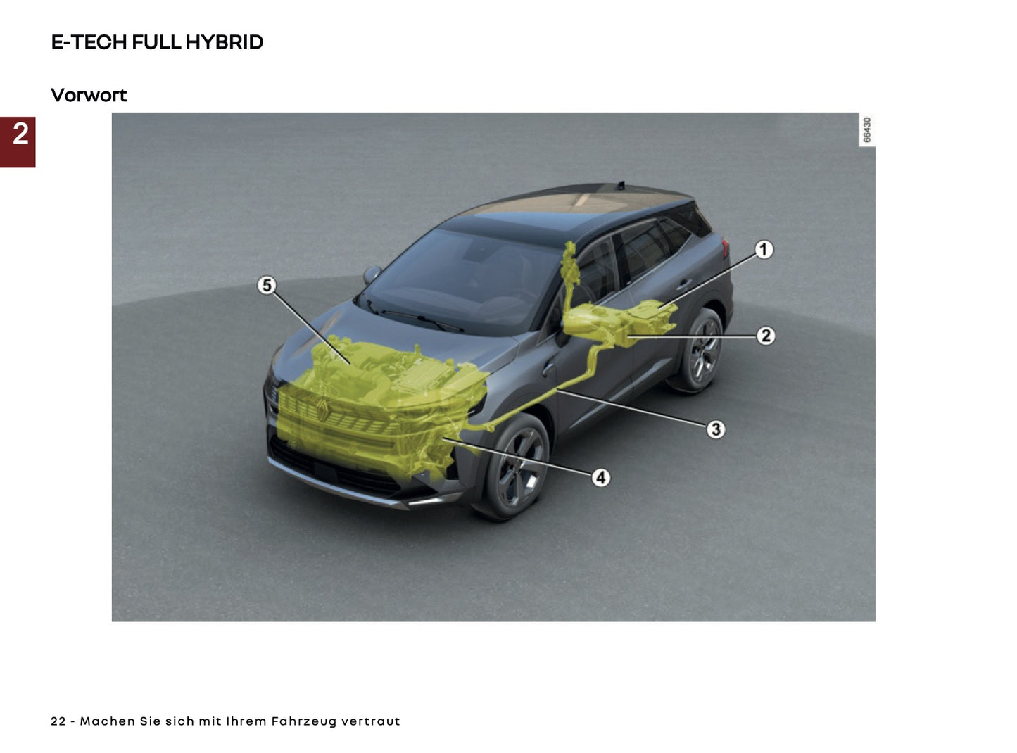 2025 Renault Symbioz Owner's Manual | German