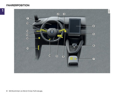 2025 Renault Symbioz Owner's Manual | German