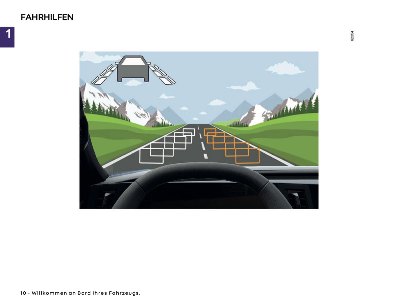 2026 Renault Symbioz Owner's Manual | German