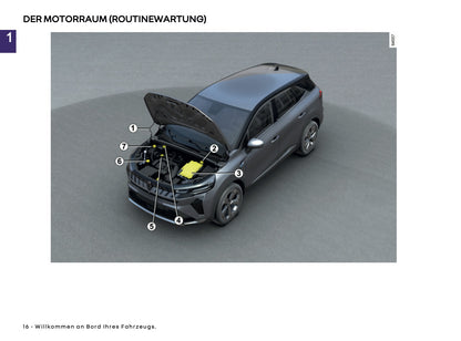 2026 Renault Symbioz Owner's Manual | German