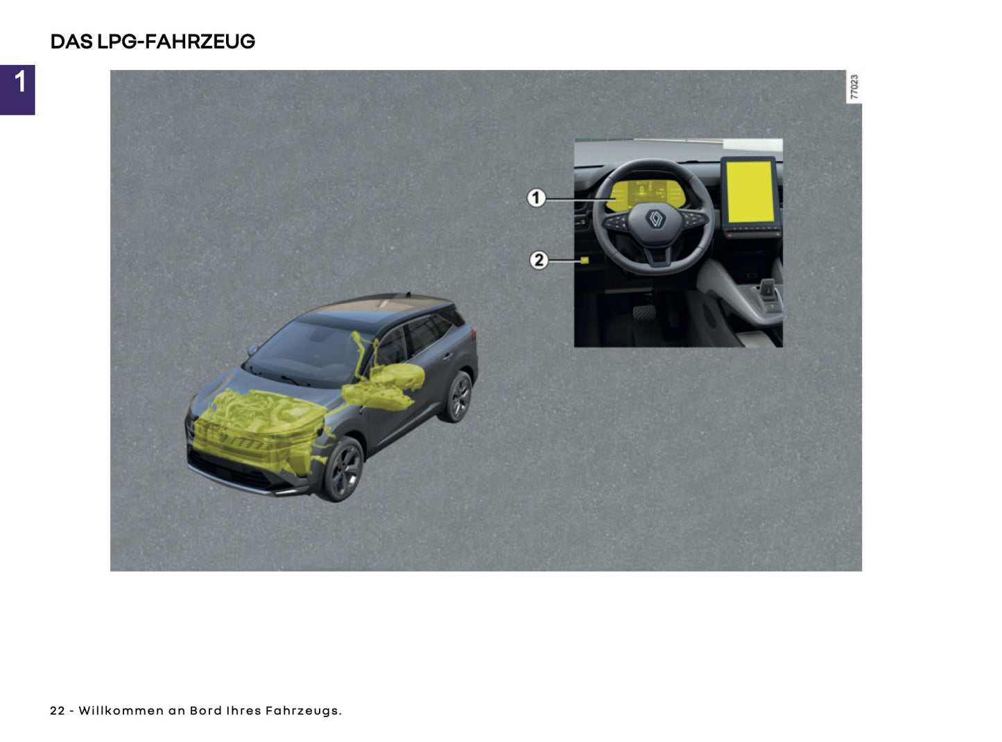 2026 Renault Symbioz Owner's Manual | German