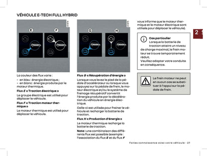 2025 Renault Symbioz Manuel du propriétaire | Français