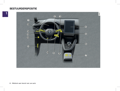 2024-2025 Renault Symbioz Gebruikershandleiding | Nederlands