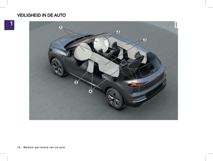 2024-2025 Renault Symbioz Gebruikershandleiding | Nederlands