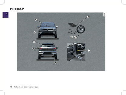 2024-2025 Renault Symbioz Gebruikershandleiding | Nederlands