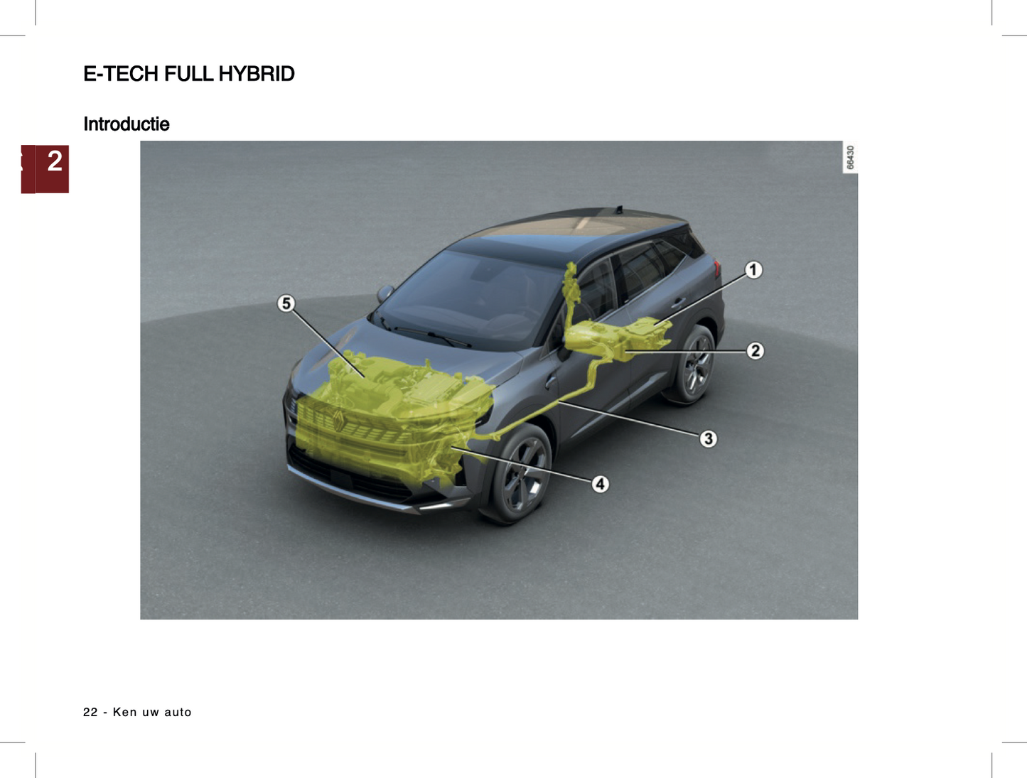 2024-2025 Renault Symbioz Gebruikershandleiding | Nederlands