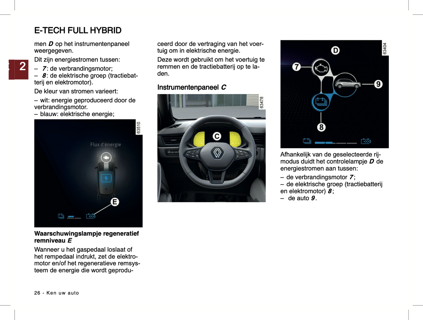 2024-2025 Renault Symbioz Gebruikershandleiding | Nederlands