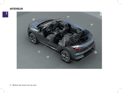 2024-2025 Renault Symbioz Gebruikershandleiding | Nederlands