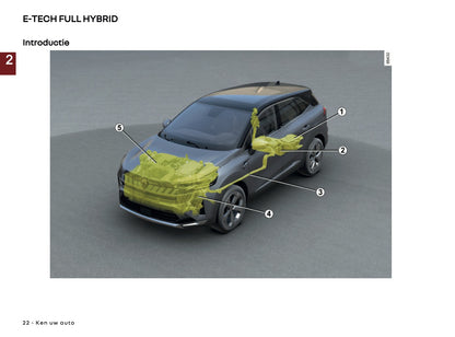 2025 Renault Symbioz Gebruikershandleiding | Nederlands