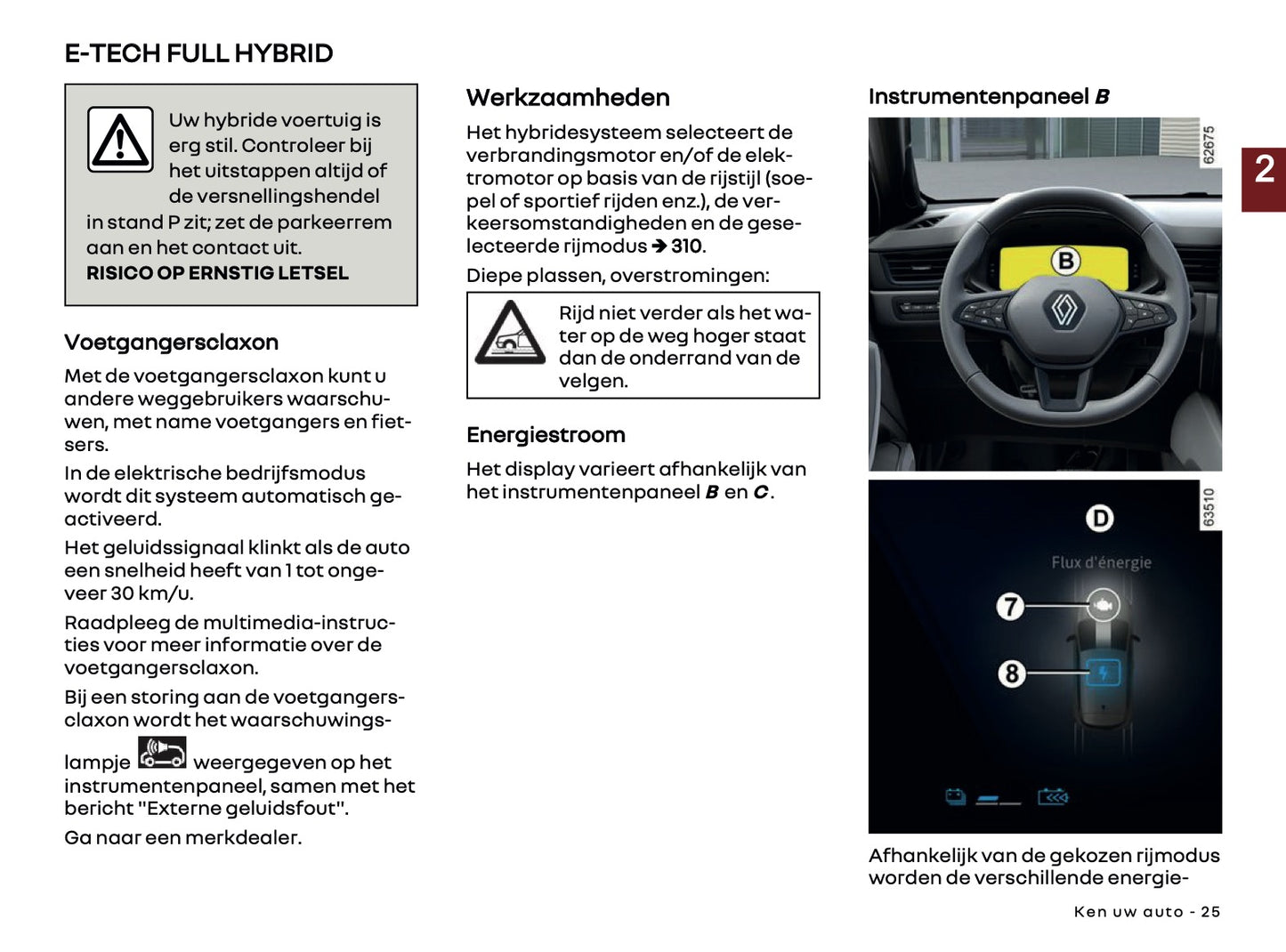 2025 Renault Symbioz Gebruikershandleiding | Nederlands