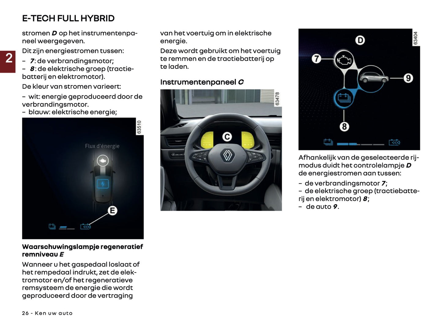 2025 Renault Symbioz Gebruikershandleiding | Nederlands