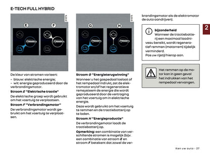 2025 Renault Symbioz Gebruikershandleiding | Nederlands