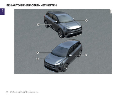 2026 Renault Symbioz Gebruikershandleiding | Nederlands