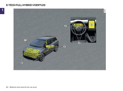 2026 Renault Symbioz Gebruikershandleiding | Nederlands