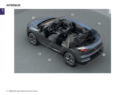 2026 Renault Symbioz Gebruikershandleiding | Nederlands
