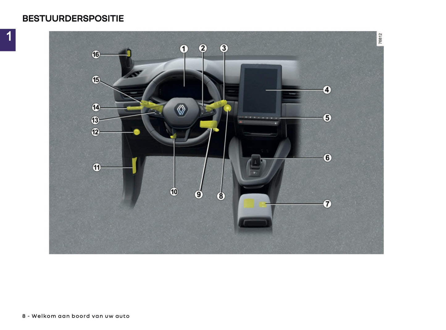 2026 Renault Symbioz Gebruikershandleiding | Nederlands