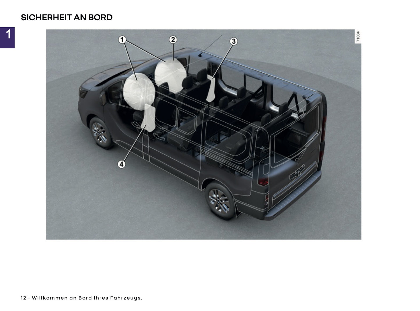 2024-2025 Renault Trafic Owner's Manual | German