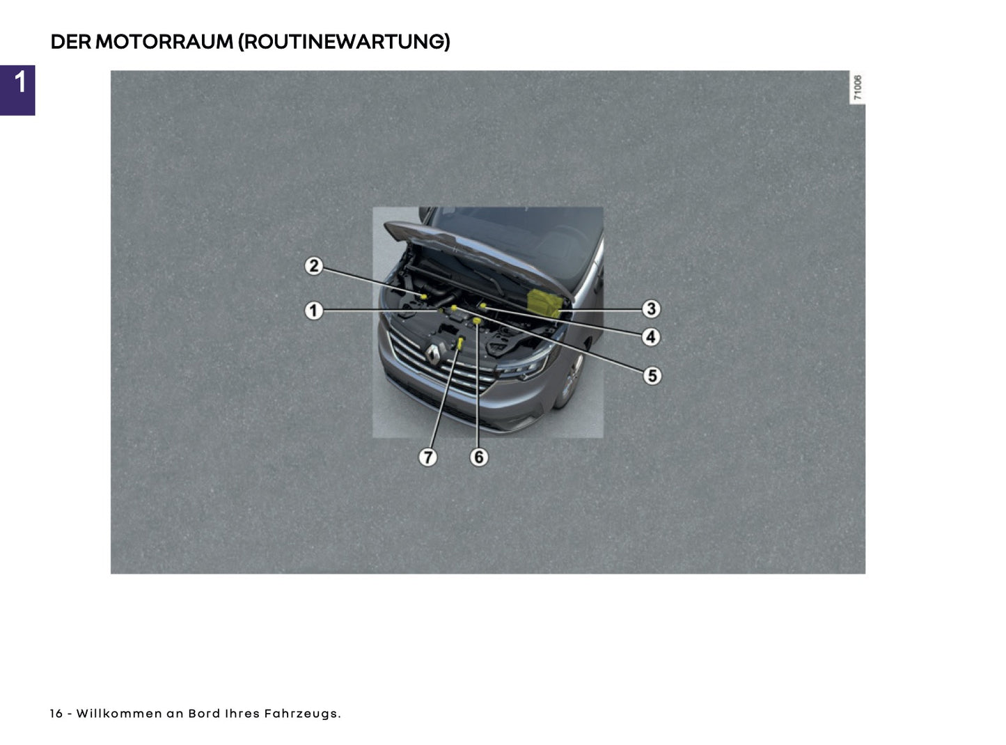 2024-2025 Renault Trafic Owner's Manual | German