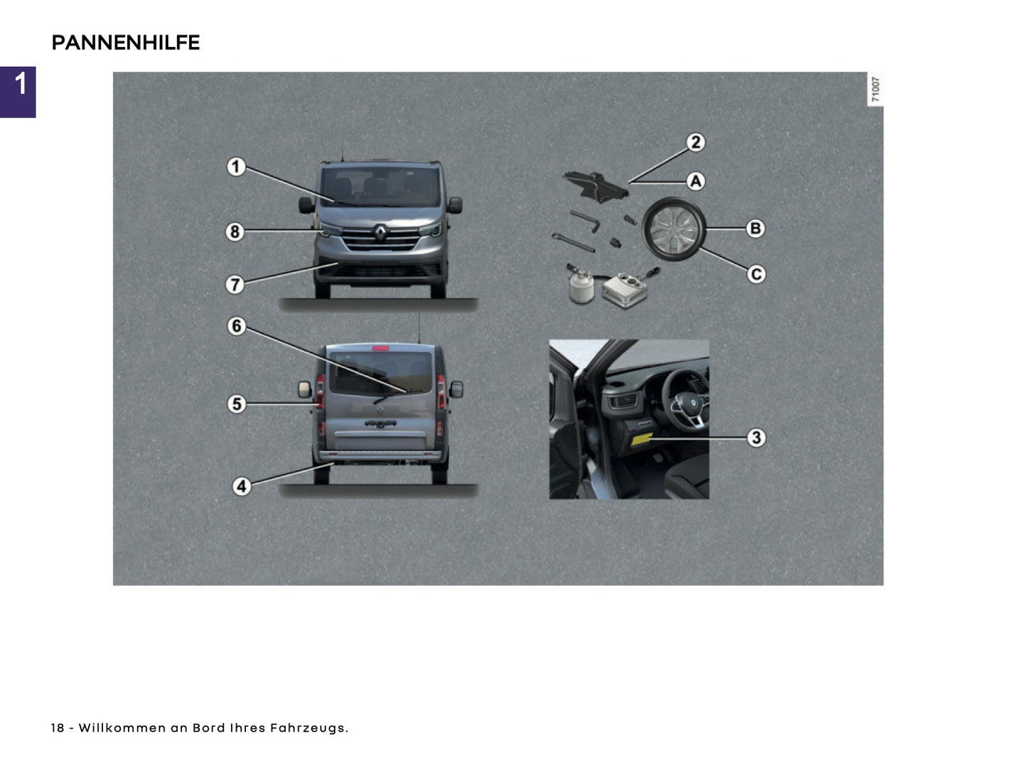 2024-2025 Renault Trafic Owner's Manual | German
