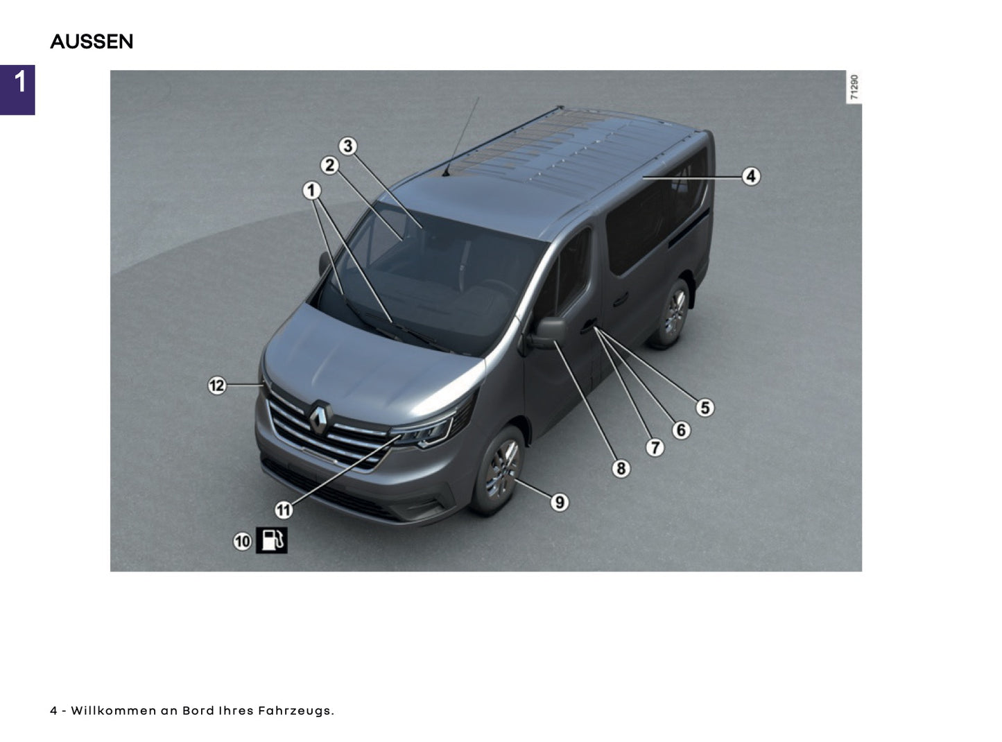 2024-2025 Renault Trafic Owner's Manual | German